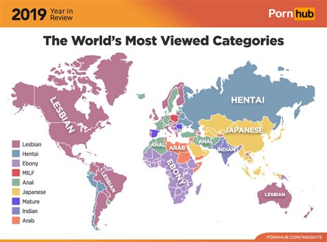 japanese porn category|Categories